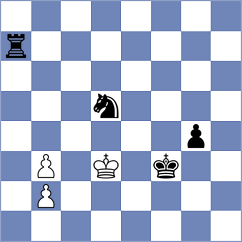 Dudzinski - Kutsykh (Chess.com INT, 2020)