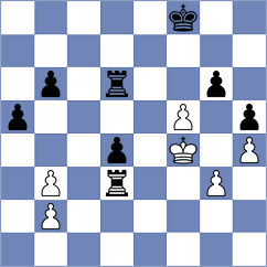 Dudzinski - Tologontegin (chess.com INT, 2023)