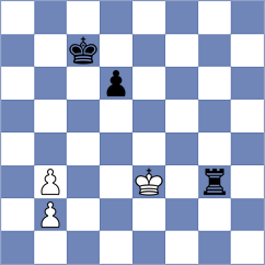 Micic - Godzwon (Chess.com INT, 2020)