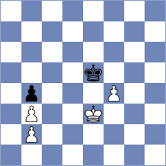 Mirzanurov - Hrescak (chess.com INT, 2023)