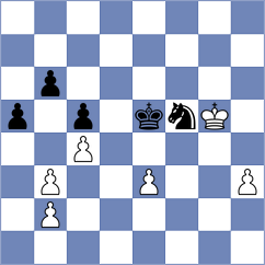 Grochal - Sadovsky (chess.com INT, 2021)
