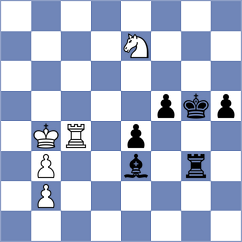 Martinez - Eilers (chess.com INT, 2023)