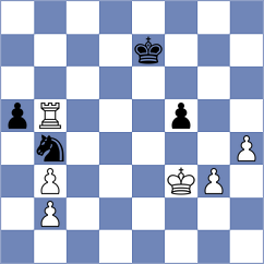 Rustemov - Vovk (chess.com INT, 2024)