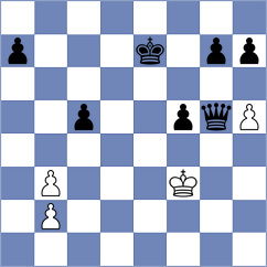 Zaw - Fahmi (Chess.com INT, 2020)