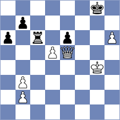 Bao - Dudzinski (chess.com INT, 2023)