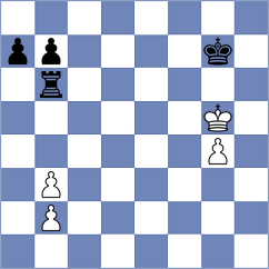 Fernandez Siles - Mrudul (chess.com INT, 2024)