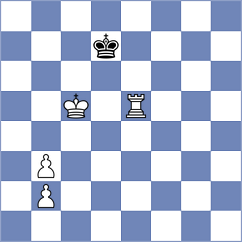Stachanczyk - Kovacevic (chess.com INT, 2023)