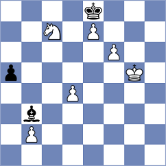 Samant - Sankalp (chess.com INT, 2024)