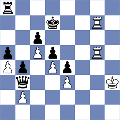 Kvaloy - Materia (chess.com INT, 2024)