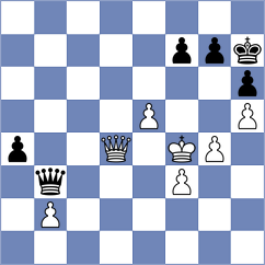 Isajevsky - Baklan (chess.com INT, 2021)