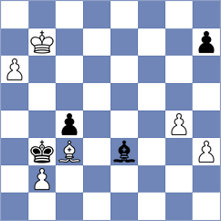 Zhu - Nur Abidah (chess.com INT, 2021)