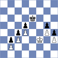 Yurovskykh - Brodsky (chess.com INT, 2024)