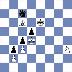 Rodriguez Lopez - Yeritsyan (chess.com INT, 2024)