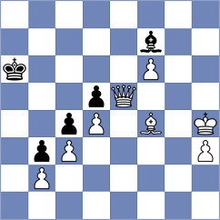 Wieczorek - Gutierrez Olivares (chess.com INT, 2023)