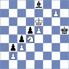 Zakarian - Rodgers (chess.com INT, 2023)