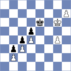 Kurchenko - Arslanov (chess.com INT, 2024)