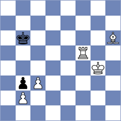 Korkmaz - Mazanchenko (Chess.com INT, 2021)