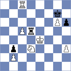 Buchenau - Mejias Nunez (chess.com INT, 2023)