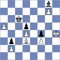 Muheto - Sihlongonyane (Chess.com INT, 2021)