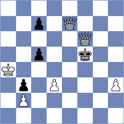 Finegold - Zhurbinsky (Chess.com INT, 2021)