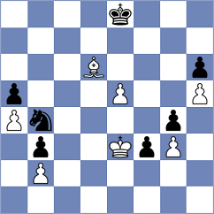 Milanovic - Ozer (Chess.com INT, 2021)