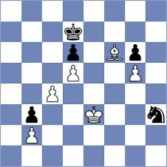 Schain - Sari (chess.com INT, 2023)