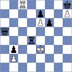 Ermolaev - Hernandez (Chess.com INT, 2020)