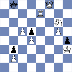 Carrasco Miranda - Subramanian (chess.com INT, 2024)