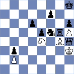 Sztokbant - Zhigalko (chess.com INT, 2023)