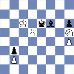 Licznerski - Sadykov (chess.com INT, 2023)