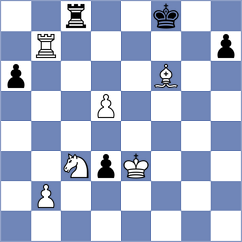 Shipov - Kozin (Chess.com INT, 2021)