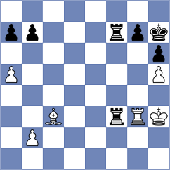 Sudakova - Godzwon (Chess.com INT, 2020)