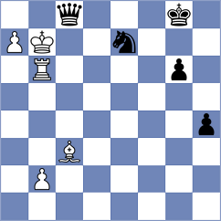 Fichter - Christiansen (chess.com INT, 2024)