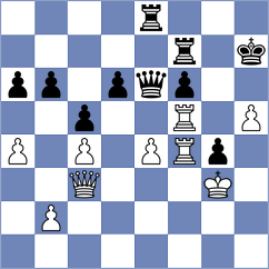 Kozin - Chernov (chess.com INT, 2024)