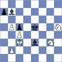 Hirneise - Bhavikatti (chess.com INT, 2023)