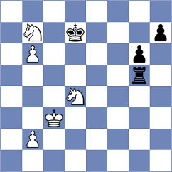 Chemin - Novak (chess.com INT, 2024)