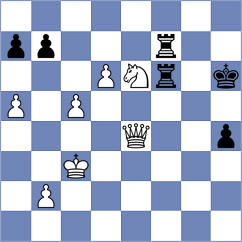 Anishka - Azimov (chess.com INT, 2021)