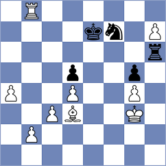 Sjugirov - Martinovici (Chess.com INT, 2021)