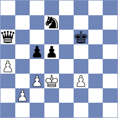 Promsirinimit - Eynullaeva (Chess.com INT, 2021)