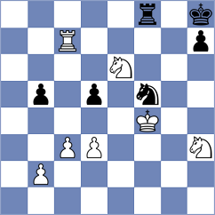 Kadric - Dinu (chess.com INT, 2024)