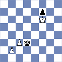 Logozar - Christensen (Chess.com INT, 2020)