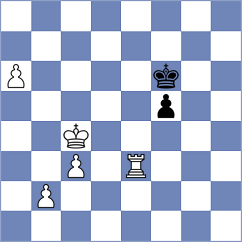 Meftahi - Karwowski (chess.com INT, 2022)