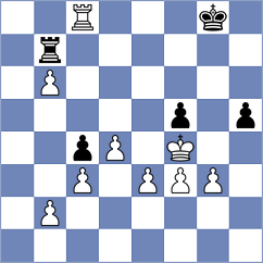 Nay - Vilaphen (Chess.com INT, 2020)
