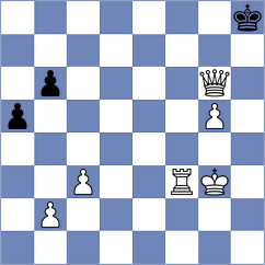 Csonka - Buksa (chess.com INT, 2023)