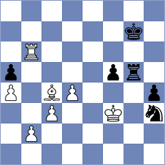 Moskalenko - Salem (chess.com INT, 2024)