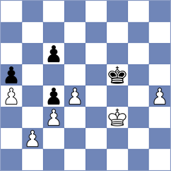 Zhigalko - Sevgi (chess.com INT, 2024)
