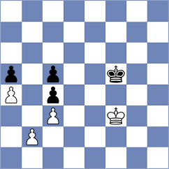Lopez - Hosseinzadeh (Chess.com INT, 2020)