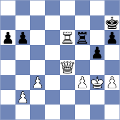 Levitskiy - Hayrapetyan (chess.com INT, 2024)