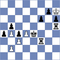 Moyo Blessing - Lazavik (chess.com INT, 2021)