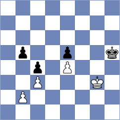 Dubov - Xiong (chess.com INT, 2024)